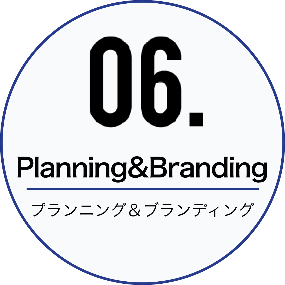 planning&braning